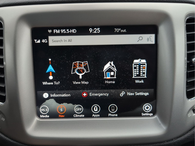 2021 Jeep Compass 80th Special Edition